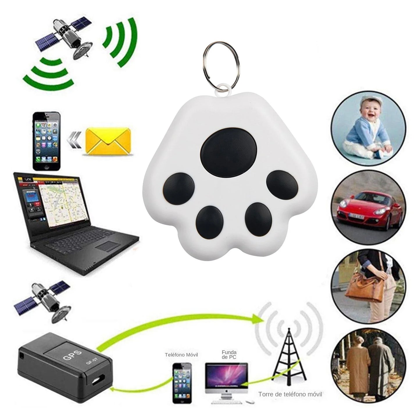 Smarter GPS Tracker mit Bluetooth