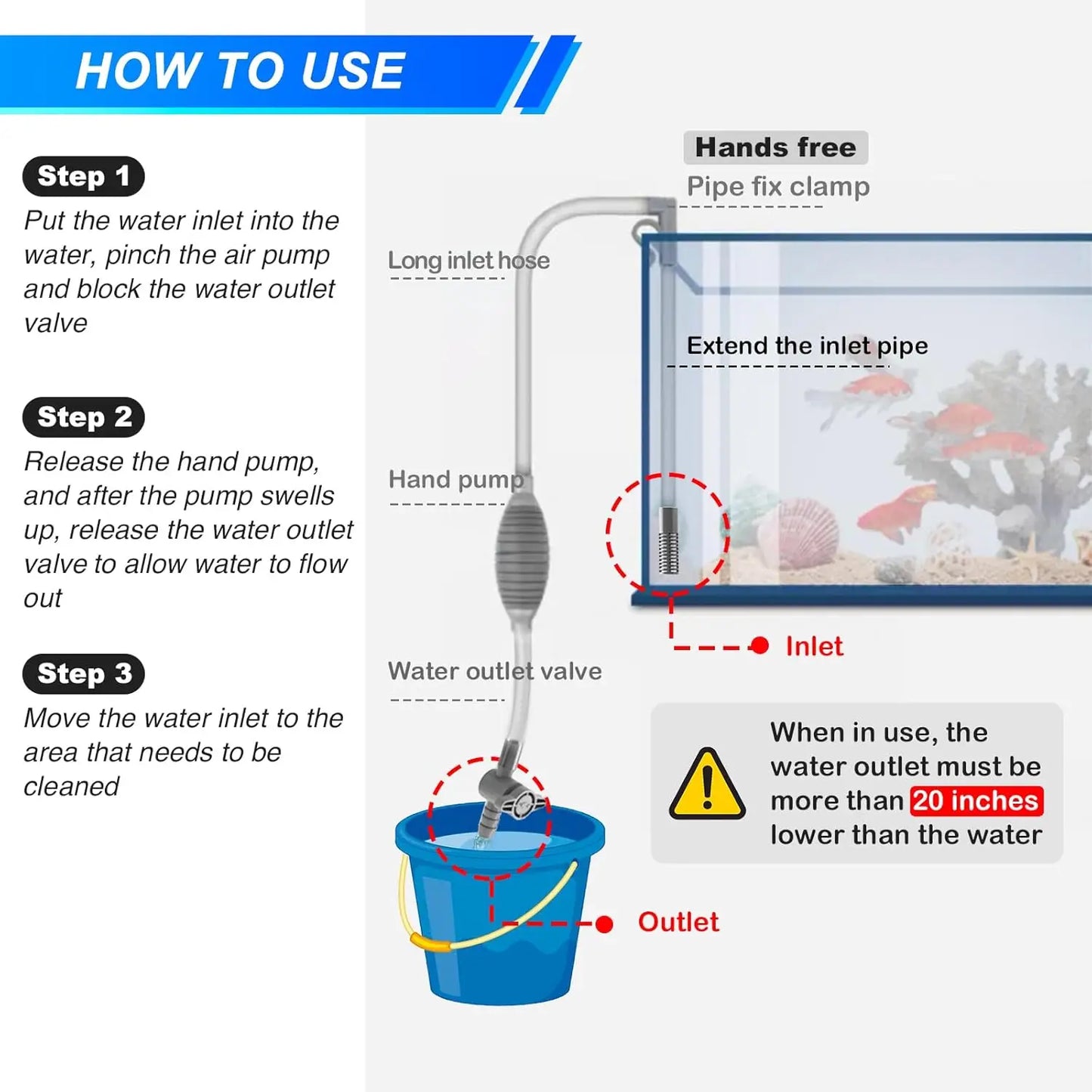 Siphon Reinigungsset für Aquarien
